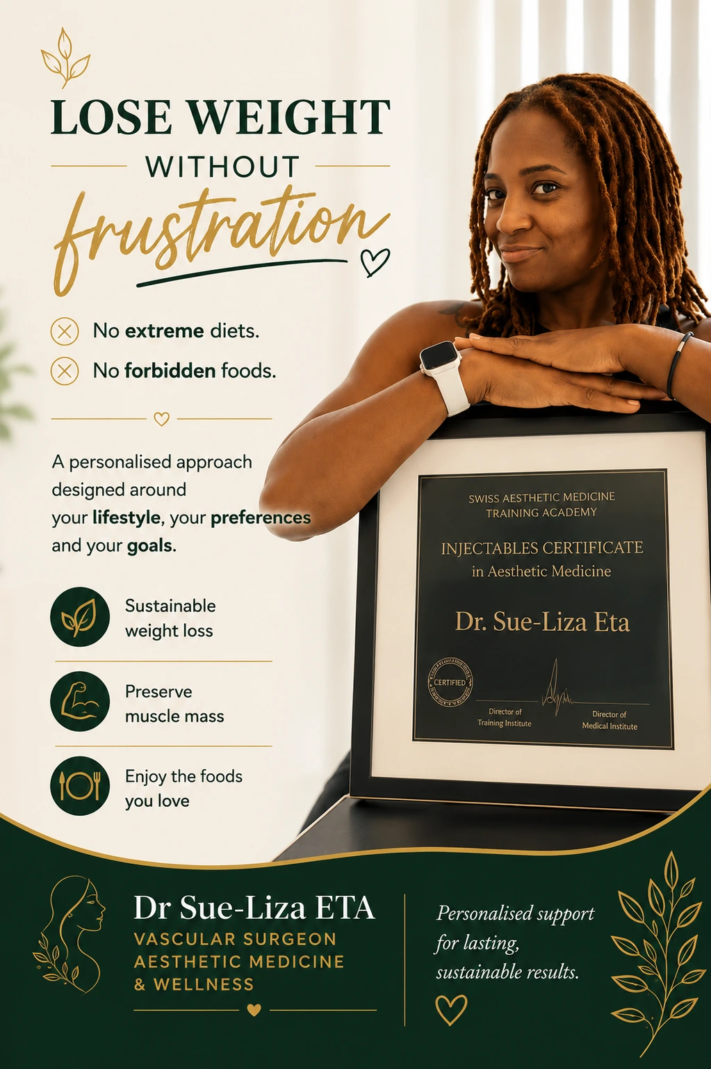 Medical weight loss consultation